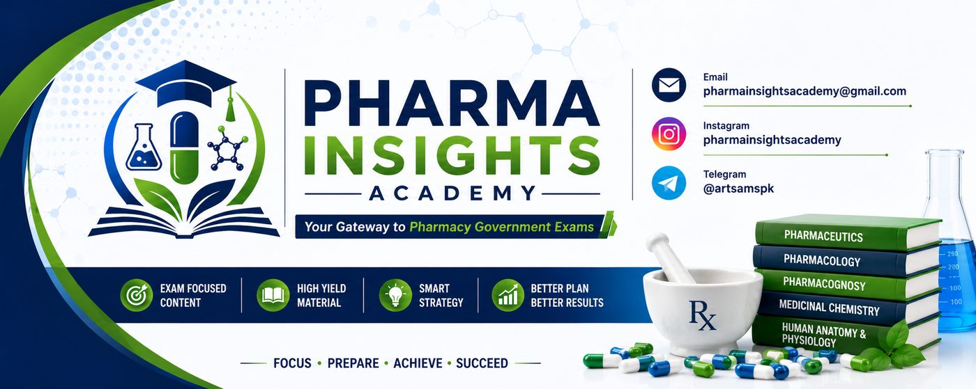 Pharma Insights Academy contact details — email, Instagram, WhatsApp